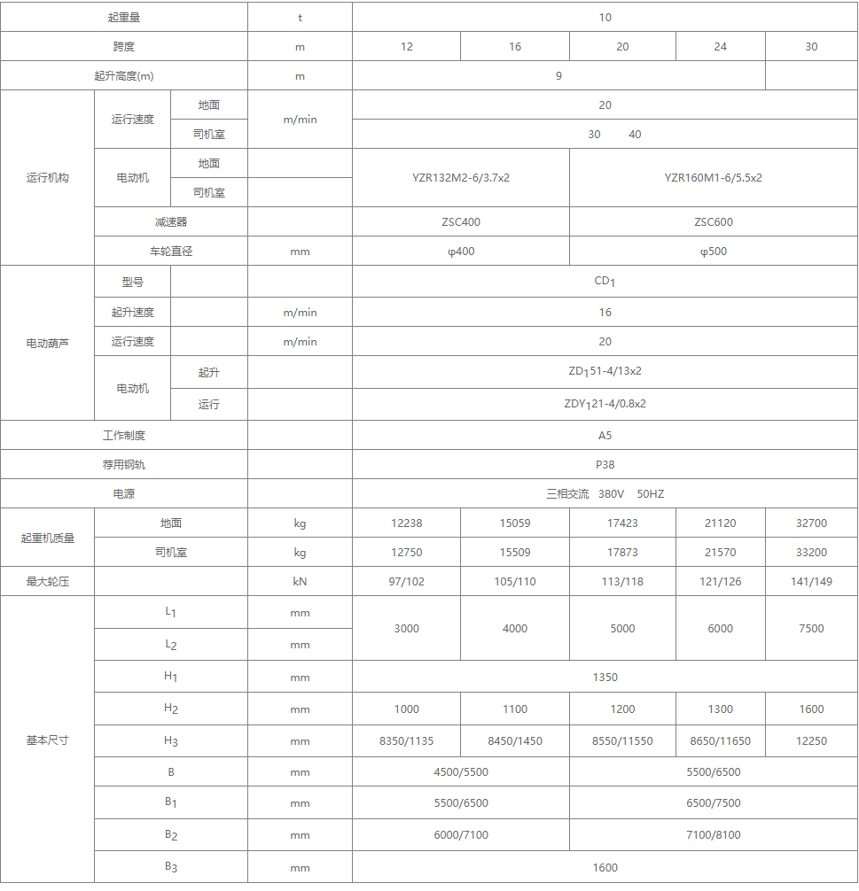 10MHZ͵綯«ץʽػϸ