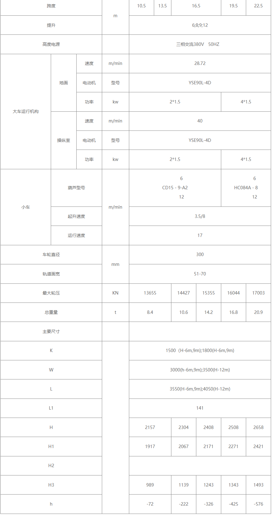 20/5ֵ綯«˫ʽػͼ