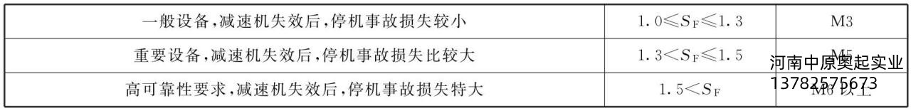 3-4ɿϵSf